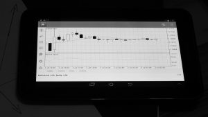 The Path to Consistent Forex Profits: Proven Strategies for Success